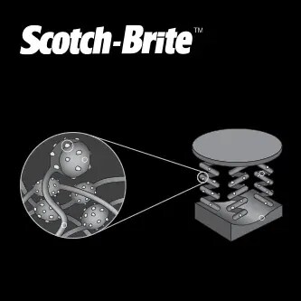 Scotch-Brite 부직포 기술의 그림
