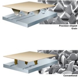 The Science of 3M Cubitron II Precision Shaped Grain
